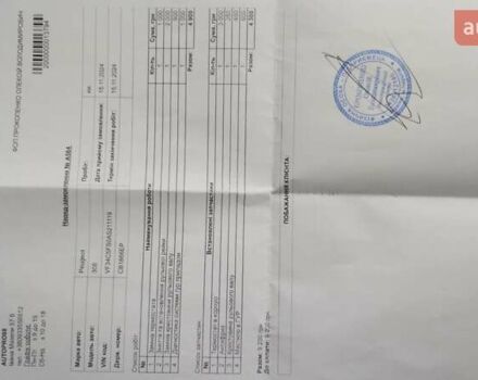 Синій Пежо 308, об'ємом двигуна 1.6 л та пробігом 203 тис. км за 4500 $, фото 10 на Automoto.ua