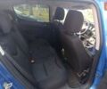 Синій Пежо 308, об'ємом двигуна 1.6 л та пробігом 203 тис. км за 4500 $, фото 6 на Automoto.ua
