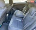 Синий Пежо 308, объемом двигателя 1.6 л и пробегом 232 тыс. км за 6500 $, фото 9 на Automoto.ua