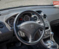 Синий Пежо 308, объемом двигателя 1.6 л и пробегом 135 тыс. км за 7500 $, фото 25 на Automoto.ua