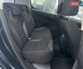Синий Пежо 308, объемом двигателя 1.6 л и пробегом 123 тыс. км за 6790 $, фото 10 на Automoto.ua