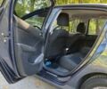 Синий Пежо 308, объемом двигателя 1.6 л и пробегом 232 тыс. км за 6500 $, фото 10 на Automoto.ua