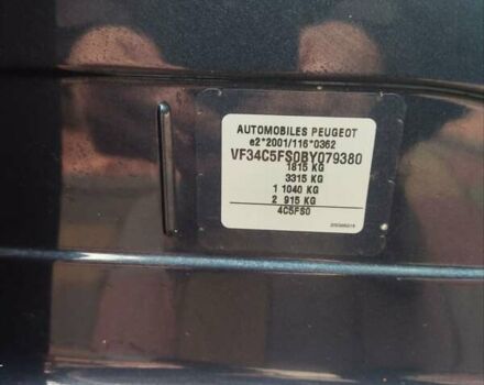 Синий Пежо 308, объемом двигателя 1.6 л и пробегом 235 тыс. км за 7100 $, фото 34 на Automoto.ua