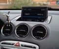 Синий Пежо 308, объемом двигателя 1.56 л и пробегом 240 тыс. км за 3900 $, фото 22 на Automoto.ua
