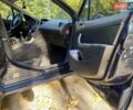 Синий Пежо 308, объемом двигателя 1.6 л и пробегом 232 тыс. км за 6500 $, фото 5 на Automoto.ua