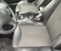 Синий Пежо 308, объемом двигателя 1.6 л и пробегом 235 тыс. км за 7100 $, фото 21 на Automoto.ua