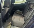 Синій Пежо 308, об'ємом двигуна 1.6 л та пробігом 370 тис. км за 4200 $, фото 13 на Automoto.ua