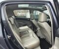 Синій Пежо 308, об'ємом двигуна 1.6 л та пробігом 319 тис. км за 6300 $, фото 18 на Automoto.ua