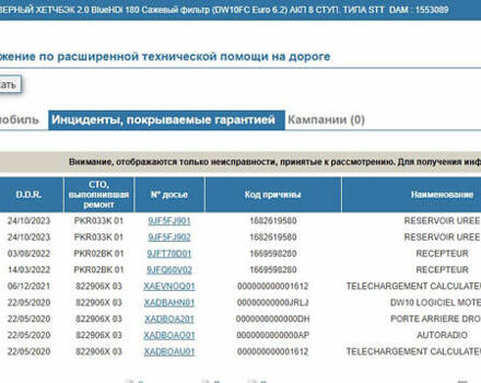 Синий Пежо 308, объемом двигателя 2 л и пробегом 46 тыс. км за 18900 $, фото 145 на Automoto.ua