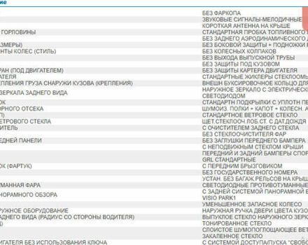 Синий Пежо 308, объемом двигателя 2 л и пробегом 46 тыс. км за 18900 $, фото 139 на Automoto.ua