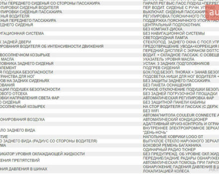 Синий Пежо 308, объемом двигателя 2 л и пробегом 46 тыс. км за 18900 $, фото 140 на Automoto.ua