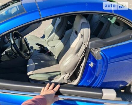 Синій Пежо 308, об'ємом двигуна 1.6 л та пробігом 174 тис. км за 8400 $, фото 9 на Automoto.ua