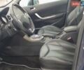 Синий Пежо 308, объемом двигателя 1.6 л и пробегом 140 тыс. км за 5750 $, фото 14 на Automoto.ua