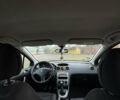 Синий Пежо 308, объемом двигателя 1.6 л и пробегом 204 тыс. км за 3900 $, фото 16 на Automoto.ua