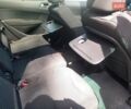 Синий Пежо 308, объемом двигателя 1.6 л и пробегом 186 тыс. км за 5800 $, фото 16 на Automoto.ua