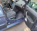 Синій Пежо 308, об'ємом двигуна 1.61 л та пробігом 240 тис. км за 6800 $, фото 23 на Automoto.ua