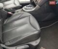 Синий Пежо 308, объемом двигателя 1.6 л и пробегом 139 тыс. км за 5980 $, фото 32 на Automoto.ua