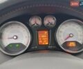 Синий Пежо 308, объемом двигателя 1.6 л и пробегом 140 тыс. км за 5750 $, фото 26 на Automoto.ua