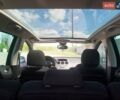 Синий Пежо 308, объемом двигателя 1.6 л и пробегом 186 тыс. км за 5800 $, фото 20 на Automoto.ua