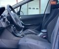 Синий Пежо 308, объемом двигателя 1.6 л и пробегом 320 тыс. км за 5799 $, фото 21 на Automoto.ua