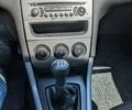 Синий Пежо 308, объемом двигателя 1.6 л и пробегом 245 тыс. км за 4950 $, фото 8 на Automoto.ua