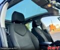 Синий Пежо 308, объемом двигателя 1.6 л и пробегом 245 тыс. км за 4800 $, фото 2 на Automoto.ua