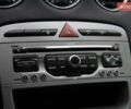 Синий Пежо 308, объемом двигателя 1.6 л и пробегом 250 тыс. км за 6000 $, фото 16 на Automoto.ua