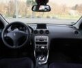 Синій Пежо 308, об'ємом двигуна 1.6 л та пробігом 250 тис. км за 6000 $, фото 11 на Automoto.ua