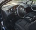 Синий Пежо 308, объемом двигателя 1.6 л и пробегом 178 тыс. км за 7000 $, фото 7 на Automoto.ua