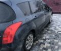 Синій Пежо 308, об'ємом двигуна 1.56 л та пробігом 213 тис. км за 6800 $, фото 16 на Automoto.ua