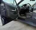 Синий Пежо 308, объемом двигателя 1.6 л и пробегом 166 тыс. км за 7950 $, фото 16 на Automoto.ua