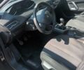 Синій Пежо 308, об'ємом двигуна 1.2 л та пробігом 178 тис. км за 7500 $, фото 11 на Automoto.ua