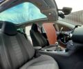 Синій Пежо 308, об'ємом двигуна 1.6 л та пробігом 172 тис. км за 9500 $, фото 1 на Automoto.ua