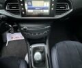Синий Пежо 308, объемом двигателя 1.56 л и пробегом 260 тыс. км за 10500 $, фото 18 на Automoto.ua