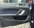 Синий Пежо 308, объемом двигателя 1.56 л и пробегом 260 тыс. км за 10500 $, фото 21 на Automoto.ua