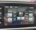 Синій Пежо 308, об'ємом двигуна 1.56 л та пробігом 273 тис. км за 8800 $, фото 8 на Automoto.ua