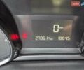 Синій Пежо 308, об'ємом двигуна 1.56 л та пробігом 273 тис. км за 8800 $, фото 7 на Automoto.ua