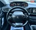 Синий Пежо 308, объемом двигателя 1.56 л и пробегом 272 тыс. км за 9000 $, фото 10 на Automoto.ua