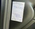 Синій Пежо 308, об'ємом двигуна 1.6 л та пробігом 270 тис. км за 8200 $, фото 15 на Automoto.ua