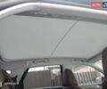 Синий Пежо 308, объемом двигателя 1.56 л и пробегом 200 тыс. км за 10300 $, фото 58 на Automoto.ua
