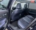 Синий Пежо 308, объемом двигателя 1.56 л и пробегом 260 тыс. км за 10500 $, фото 6 на Automoto.ua