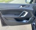 Синий Пежо 308, объемом двигателя 1.6 л и пробегом 285 тыс. км за 7300 $, фото 21 на Automoto.ua