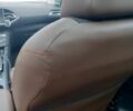 Синий Пежо 308, объемом двигателя 1.56 л и пробегом 200 тыс. км за 10300 $, фото 43 на Automoto.ua