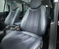 Синий Пежо 308, объемом двигателя 1.56 л и пробегом 260 тыс. км за 10500 $, фото 5 на Automoto.ua