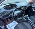 Синий Пежо 308, объемом двигателя 1.56 л и пробегом 272 тыс. км за 9000 $, фото 16 на Automoto.ua