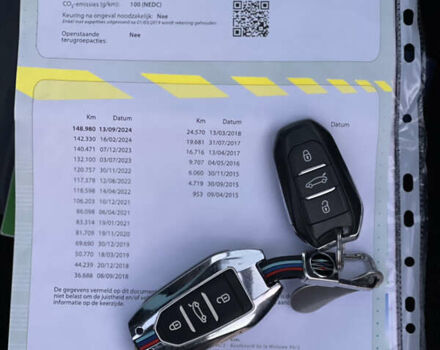 Синий Пежо 308, объемом двигателя 1.6 л и пробегом 185 тыс. км за 10999 $, фото 6 на Automoto.ua