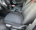 Синий Пежо 308, объемом двигателя 1.56 л и пробегом 193 тыс. км за 11500 $, фото 18 на Automoto.ua