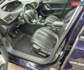Синій Пежо 308, об'ємом двигуна 1.56 л та пробігом 273 тис. км за 8800 $, фото 5 на Automoto.ua