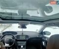Синий Пежо 308, объемом двигателя 1.56 л и пробегом 200 тыс. км за 10300 $, фото 44 на Automoto.ua