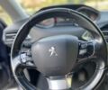 Синий Пежо 308, объемом двигателя 1.6 л и пробегом 285 тыс. км за 7300 $, фото 14 на Automoto.ua